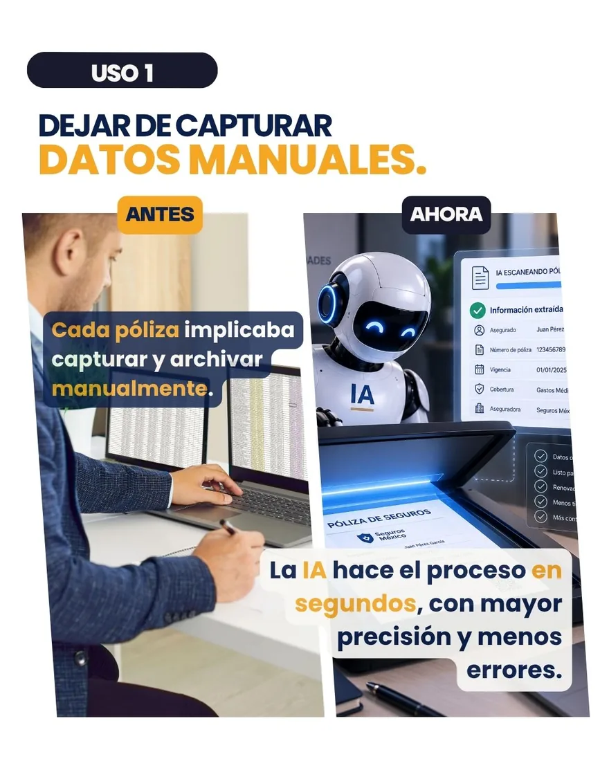 Antes: cada póliza implicaba capturar y archivar manualmente. Ahora: la IA lee la carátula y llena la ficha en segundos, con mayor precisión y menos errores.